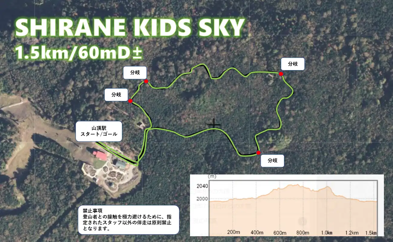 KIDS SKY